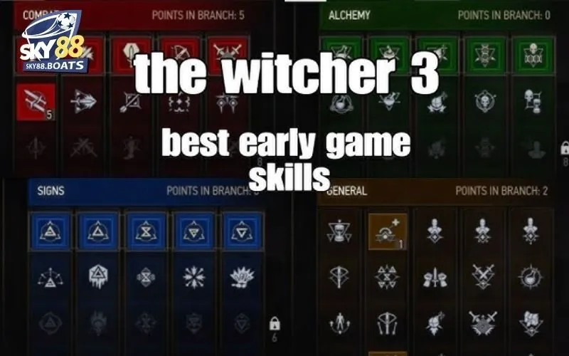 The Witcher Wild Hunt